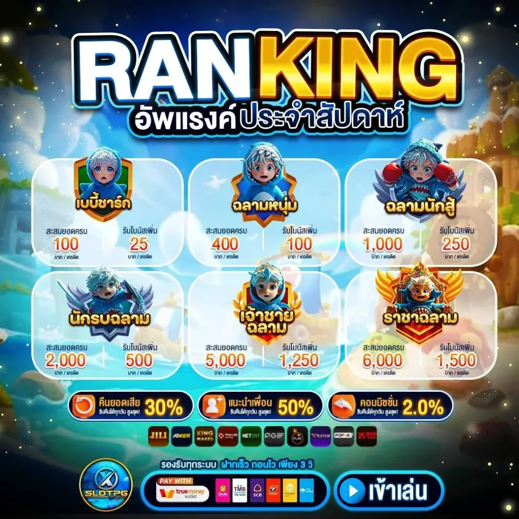 เกม slot pg